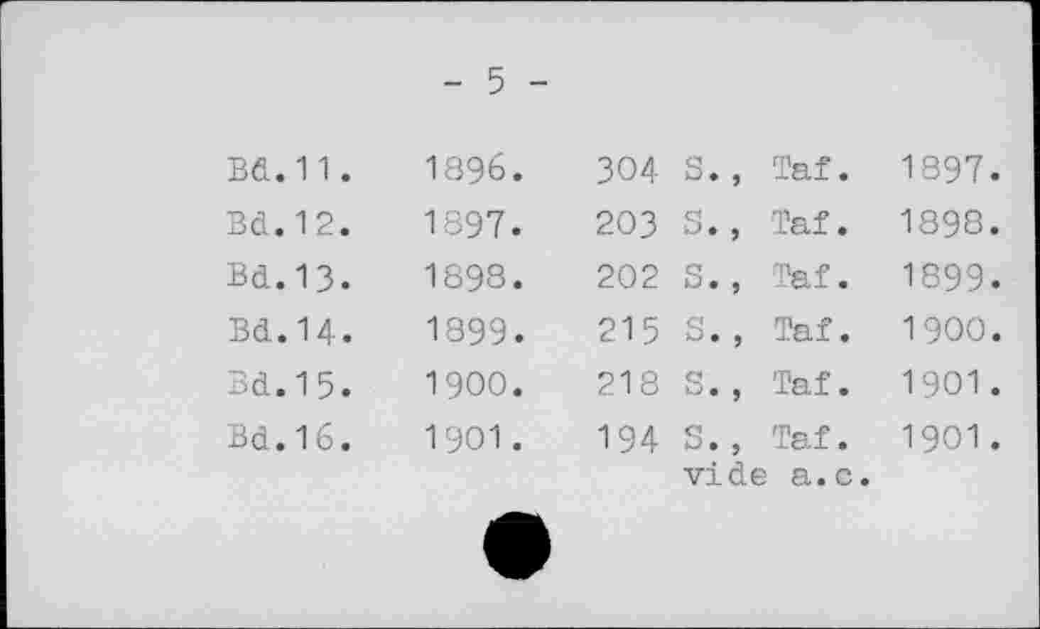 ﻿- 5 -
Bd. 11 .	1896.	304	S. ,	Taf.	1897
Bd.12.	1897.	203	S.,	Taf.	1898
Bd.13.	1898.	202	s.,	Taf.	1899
Bd.14.	1899.	215	S.,	Taf.	1900
Bd.15.	1900.	218	S.,	Taf.	1901
Bd.16.	1901.	194	S.,	Taf.	1901
			vide	a. c.	